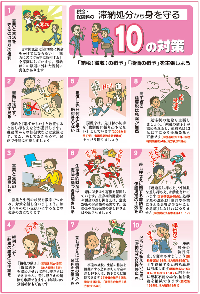 10の対策